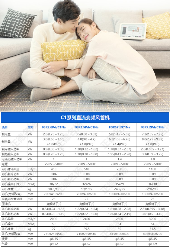 空调机格力greefgr72pdc3nhan3白色50㎡及以下风管式大3p3级变频